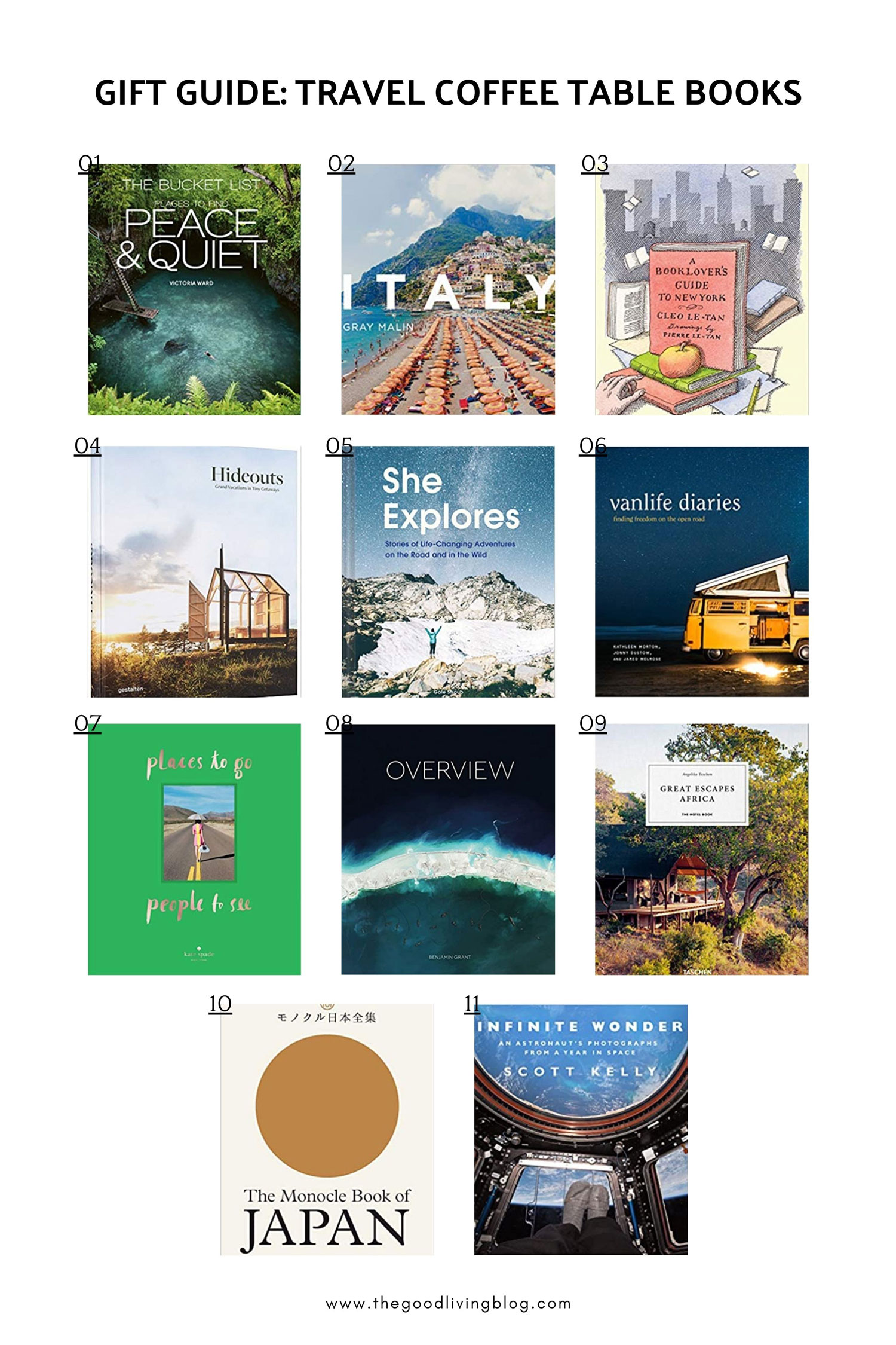 10 Great Coffee Table Books for Outdoor Enthusiasts